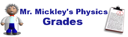 Honors Physics - Grades